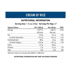 Applied Nutrition Cream Of Rice -Fit Life Shop Applied Nutrition Cram of Rice Nutritional Information