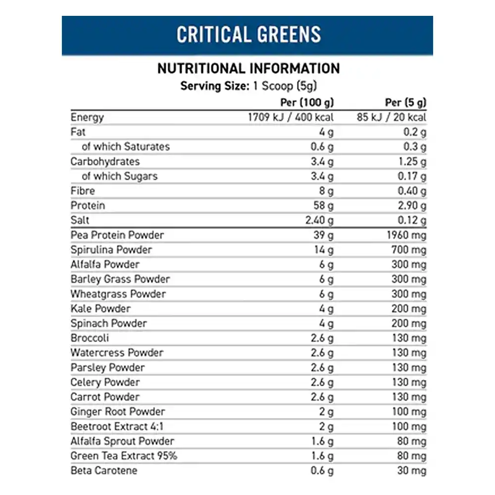 Applied Nutrition Critical Greens 5 Applied Nutrition Critical Greens - Image 3