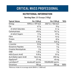 Applied Nutrition Critical Mass Professional Lean Mass Gainer 6kg -Fit Life Shop Applied Nutrition Critical Mass Professional Lean Mass Gainer Nutritional