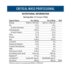 Applied Nutrition Critical Mass Lean 11 Applied Nutrition Critical Mass Lean -Fit Life Shop Applied Nutrition Critical Mass Professional Nutritional