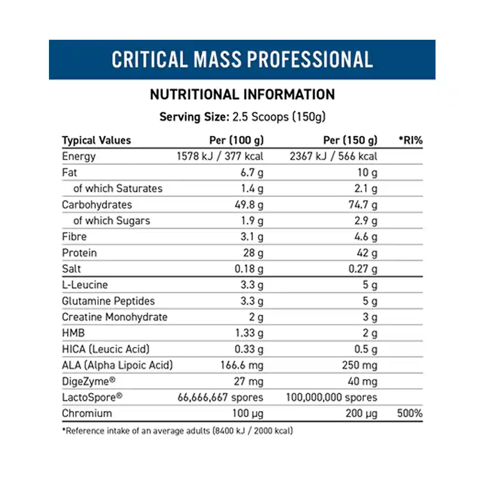 Applied Nutrition Critical Mass Lean 7 Applied Nutrition Critical Mass Lean - Image 5