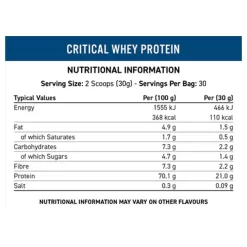 Applied Nutrition Critical Whey 900g -Fit Life Shop Applied Nutrition Critical Whey 900g Nutritional Information