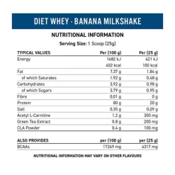Applied Nutrition Diet Whey (1.8kg) 11 Applied Nutrition Diet Whey (1.8kg) -Fit Life Shop Applied Nutrition Diet Whey Nutritional Information