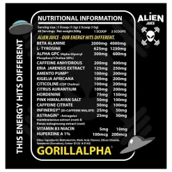 Gorillalpha Alien Juice -Fit Life Shop Gorillalpha Alien Juice Nutrional Information