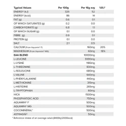 HR Labs NO CODE V2 -Fit Life Shop HR Labs No Code Nutritional Information