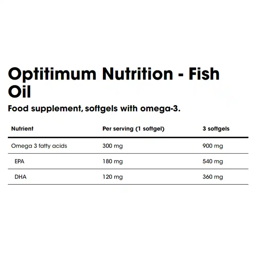 Optimum Nutrition Fish Oil Enteric-Coated Softgels 4 Optimum Nutrition Fish Oil Enteric-Coated Softgels - Image 2
