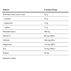 Optimum Nutrition Gold Standard BCAA Train & Sustain -Fit Life Shop Optimum Nutrition Gold Standard BCAA Train Sustain Ingredients