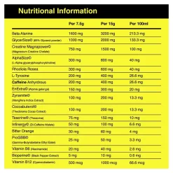 Poison Pre-Workout -Fit Life Shop Poison Pre Workout Ingredients