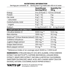 Project X EXP-2 High Stim Pre-Workout 11 Project X EXP-2 High Stim Pre-Workout -Fit Life Shop Project X EXP 2 High Stim Pre Workout Ingredients