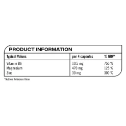 Fit Life Shop -Fit Life Shop Reflex Nutrition Zinc Magnesium Nutritional Info