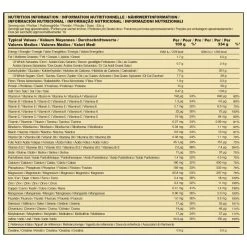 Optimum Nutrition Serious Mass 5.45kg -Fit Life Shop Serious Mass Nutrition Panel