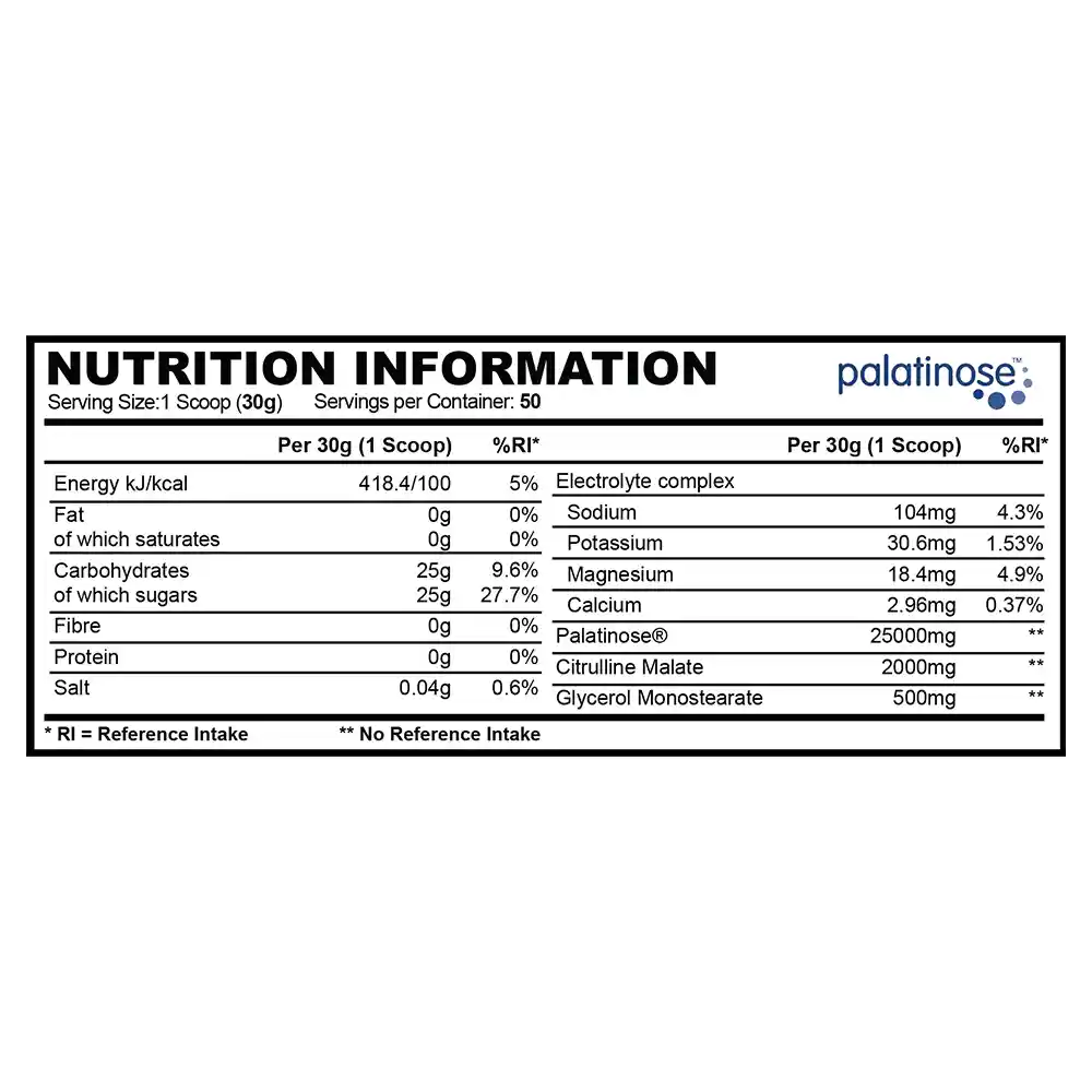 Strom Sports CarbMAX 7 Strom Sports CarbMAX - Image 5