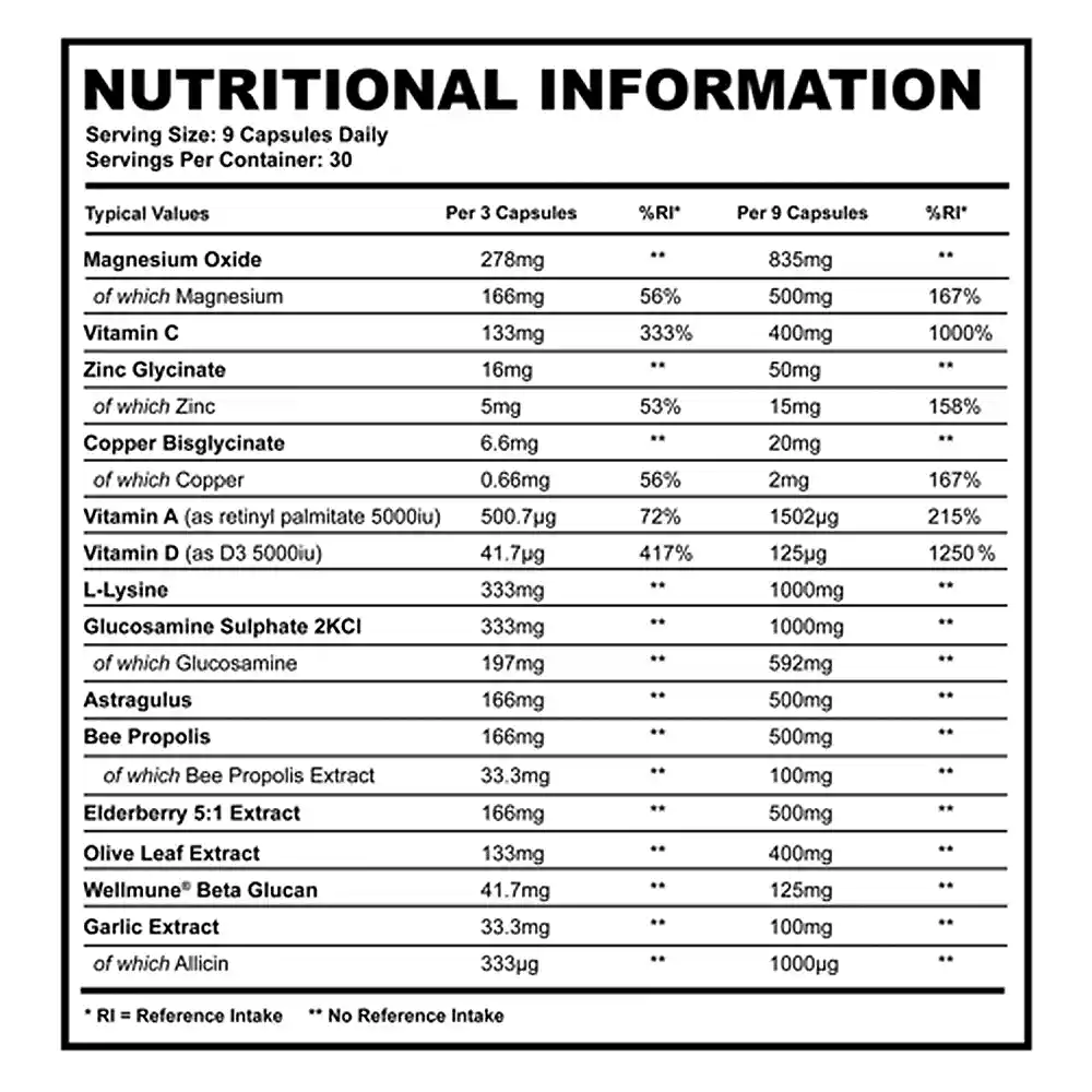 Supplement Needs ImmunoPro+ - 270 Capsules 4 Supplement Needs ImmunoPro+ - 270 Capsules - Image 2