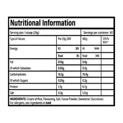 Trained By JP Cream Of Rice -Fit Life Shop Trained by JP Cream of Rice Nutritional Information 1