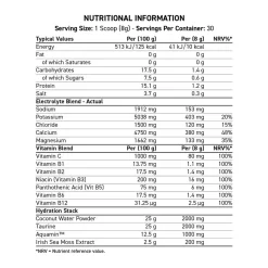 Applied Nutrition Hydration+ -Fit Life Shop applied nutrition hydration plus nutritional info