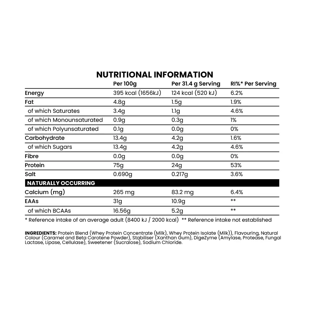 Chaos Crew Whey Protein 2kg 12 Chaos Crew Whey Protein 2kg - Image 10