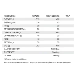 HR Labs Carb Up -Fit Life Shop hr labs carbup nutritional info
