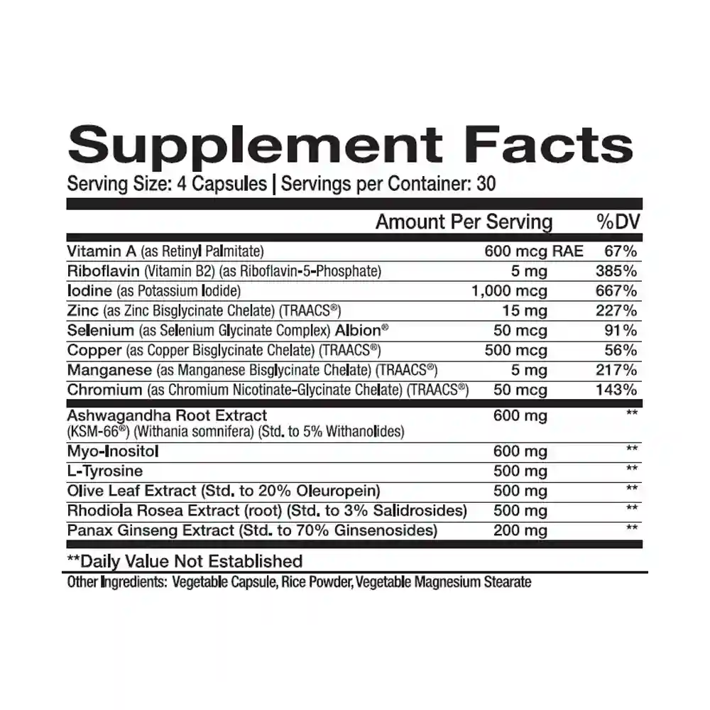 InnovaPharm Thyrox Advanced Thyroid Support 4 InnovaPharm Thyrox Advanced Thyroid Support - Image 2