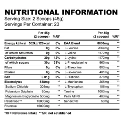 Strom Sports Performax 7 Strom Sports Performax -Fit Life Shop strom performax nutritional info